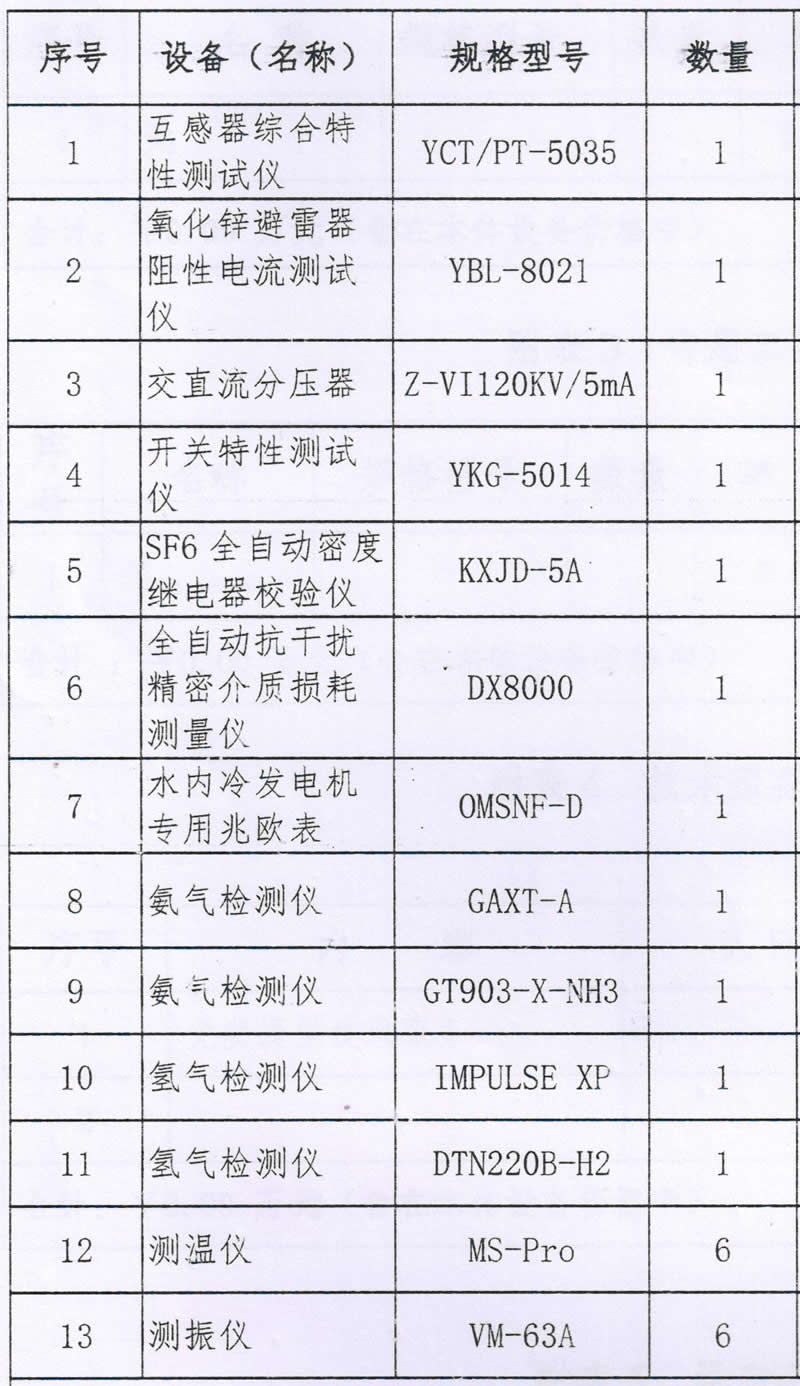 �������C�Ϝyԇ�x,�����\�������yԇ�x,��(li��n)늚�