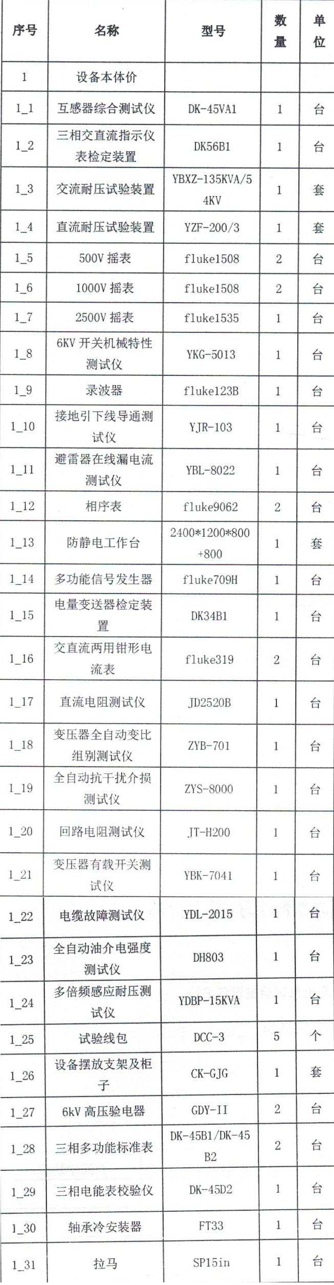 ��|���Ϝyԇ�x