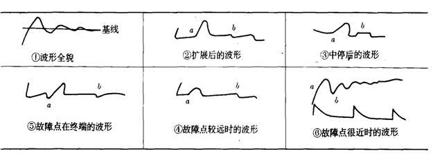 ���_���߉��W�j�y����