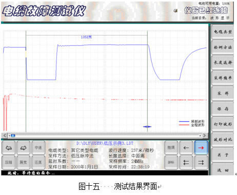�Dʮ��    �yԇ�Y������