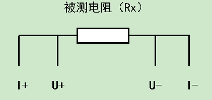 ���y���D