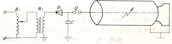 �_·���϶��c�Ӿ��D