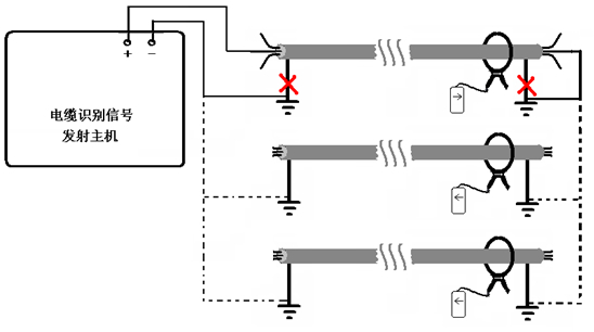 ���\(y��n)����|�R(sh��)�e�F(xi��n)��(ch��ng)�����D