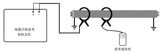 �\(y��n)����|�R(sh��)�e���ՙC(j��)У�(y��n)