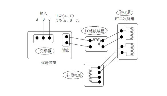 �౶�l�Б��͉�ԇ��b�Ø��ɿ�D