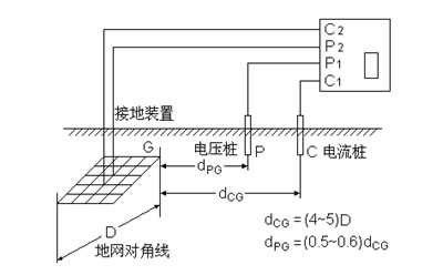 �ؾW(w��ng)׃�l 2A�Ӿ��D