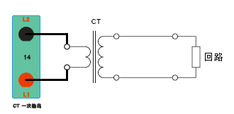 ���������ԾC�Ϝyԇ�x���λ�·�Ӿ��D