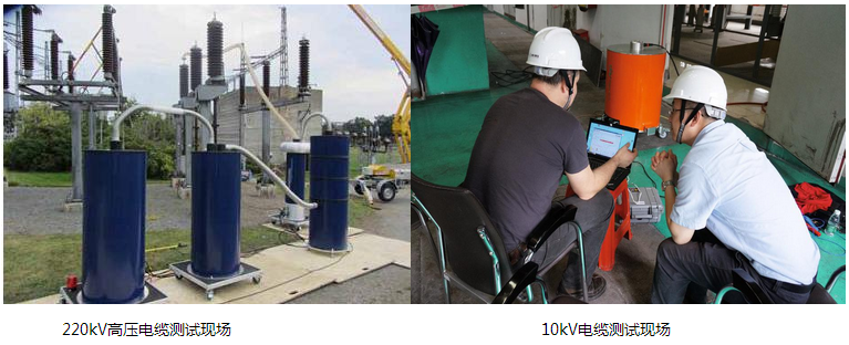 ����|�����W�j(lu��)�z�y(c��)�����@���c(di��n)��������λ