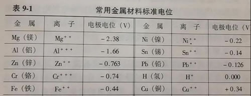 ���ý��ٲ��Ϙ˜��λ��