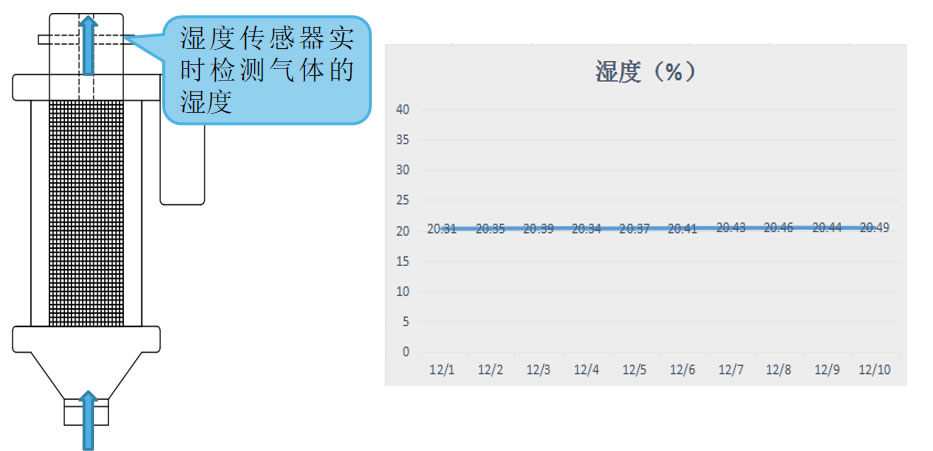 �O�y�M��׃�����Ȳ��՚��������ȵ�׃��