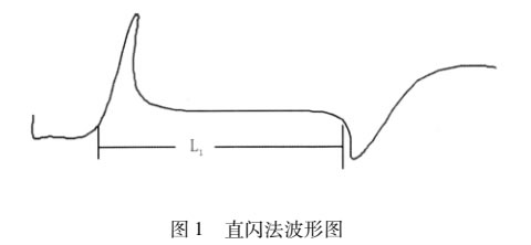 ֱ�W�����ΈD